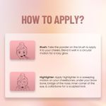 Buy Swiss Beauty Blusher and Highlighter Kit 4(18 gm) - Purplle