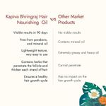 Buy Kapiva Hair Rituals Bhringraj Hair Nourish Oil - 100 ml - Purplle