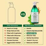 Buy Alps Goodness Fenugreek, Biotin & Redensyl Anti Hairfall Shampoo for All Hair Types (500 ml) | Sulphate Free, Silicone Free, Paraben Free | Vegan | Hairfall Control Shampoo | Gentle & Mild Cleansing Shampoo - Purplle