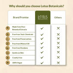 Buy Lotus Botanicals Ubtan De-Tan Radiance Face Wash | Infused with 24K Gold | For Glowing & Rejuvenated Skin, Anti-Tan | No Silicon, No Sulphates, Non-Comedogenic, No Preservatives | 100 ml - Purplle