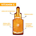 Buy Good Vibes Vitamin C & B3 Skin Glow Face Serum | With Orange | Easy Absorption (30 ml) - Purplle