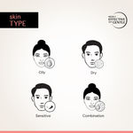 Buy Deconstruct Niacinamide Face Serum | Fades Dark Spots, Pigmentation & Tanning - 30 ml - Purplle