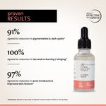 Buy Deconstruct Niacinamide Face Serum | Fades Dark Spots, Pigmentation & Tanning - 30 ml - Purplle
