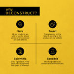 Buy Deconstruct Brightening Serum - 10% Niacinamide + 0.3% Alpha Arbutin - (30 ml) - Purplle