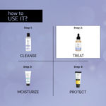 Buy Deconstruct Pore Control Serum with 2% Salicylic Acid & 3% Niacinamide,Fights Acne & Controls Oil (30 ml) - Purplle