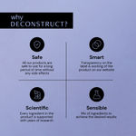 Buy Deconstruct Pore Control Serum with 2% Salicylic Acid & 3% Niacinamide,Fights Acne & Controls Oil (30 ml) - Purplle