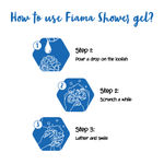 Buy Fiama Body Wash Shower Gel Combo Pack of 3, Blackcurrant & Bearberry 250ml, Fiama Peach & Avocado 250ml, Fiama Lemongrass & Jojoba 250ml - Purplle