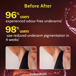 Buy Chemist at Play UnderArm Roll On | Alcohol & Aluminium Free | Royal Oudh | Women & Men Deodorant Roll-on - For Men & Women (40 ml) - Purplle