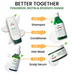 Buy Alps Goodness Fenugreek Biotin & Redensyl Anti Hair Fall Hair Mask (175 g)+ Anti Hairfall Shampoo (290 ml) - Purplle