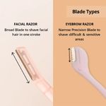 Buy Carmesi Natural Facial Hair Combo (1 Facial + 1 Eyebrow Razor) - Pack of 2 - Purplle