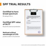 Buy DERMATOUCH Multivitamin SPF 50 PA+++ Sunscreen Gel | UVA-UVB Protection |Zero White Cast | Unisex | 50 gm - Purplle