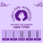 Buy Alps Goodness Curl Combo Shampoo & Conditioner with Avocado & Hibiscus for Curly & Wavy Hair (210 ml) I Curl Care Combo I Shampoo + Conditioner - Purplle