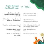 Buy Kapiva Bhringraj Hair Nourish Mask 200 gm - Purplle