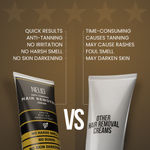 Buy NEUD Anti-Tanning Hair Removal Cream for Arms, Legs, Chest, Back in Men and Women - 50 gm x 2 Tubes - Purplle