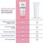 Buy Sanfe So pHresh PH Balancing Deo Cream- Soft Touch| For Underarms, Feet, Intimates & Skin Folds| Eliminates Body Odor| Long Lasting Freshness| 20 ml - Purplle
