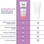 Buy Sanfe So pHresh pH Balancing Deo Creams| Smarter pack | Pack of 4 | For Underarms, Feet, Chest, Intimates & Skin Folds | Eliminates Body Odor| 20ml - Purplle