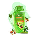 Buy Fiama Body Wash Shower Gel Lemongrass & Jojoba, 250ml, Body Wash for Women and Men with Skin Conditioners, Suitable for All Skin Types - Purplle