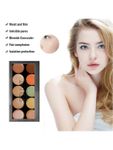 Buy Me-On Sculpt Corrector and Concealer Shade#1 - Purplle