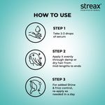 Buy Streax Professional Vitariche Gloss Hair Serum For Women| With Vitamin E & Macadamia Oil | For All Hair Types| 115 ml, Pack of 3 - Purplle