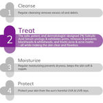 Buy The Derma Co. Acne Solution Duo: 1% Salicylic Acid Face Wash (100 ml) + 2% Salicylic Acid Face Serum (30 ml) - Purplle