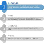 Buy The Derma Co. Acne Care Duo: 10% Niacinamide Face Serum + 1% Salicylic Acid Face Wash (100 ml) - Purplle