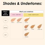 Buy Blue Heaven Fresh & Flawless Hydrating Skin Tint, Honey Tan 28 ml - Purplle