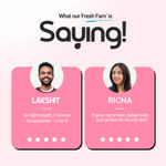 Buy Aqualogica Radiance+ Dewy Lightweight Sunscreen Gel SPF 50+ PA+++ for Oily & Acne-Prone Skin 80 gm - Purplle