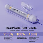 Buy SEREKO Calming Under Eye Gel Pen Cream With Cica & Tea Tree Oil Eye Roller | Reduces Dark Circles (10ml) - Purplle