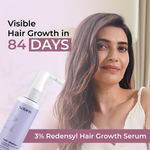 Buy Saturn by GHC Procapil Hair Growth Serum with 3% Redensyl that Prevents Hair Fall, Promotes Hair Growth & Nourishes Hair Follicles | Paraben & Sulphate Free - 60 ml - Purplle