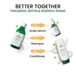 Buy Alps Goodness Anti Hairfall Trio (Pack of 3) | Hairfall control Shampoo, Conditioner & Scalp Serum | Complete Hairloss Treatment (290ml+200ml+30ml) - Purplle
