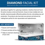 Buy Oxyglow Herbals DIAMOND FACIAL KIT 50gm - Purplle