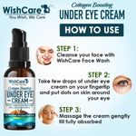 Buy WishCare Collagen Boosting Under Eye Cream For Dark Circles & Puffy Eyes - With Caffeine, Almond Milk, Vit C & E, Hyaluronic Acid, Retinol (30 ml) - Purplle