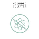 Buy Wella Professionals NUTRICURLS Sulphate Free Shampoo for Waves (250 ml) - Purplle