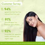 Buy WishCare Triple Bond Repair Shampoo - 5% AminoPeptide Complex & PCA - Repairs Damaged Dry & Frizzy Hair 250 ml - Purplle