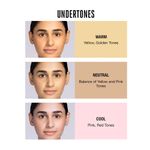 Buy Lakme 9to5 P+M Perfect Cover Foundation W110 Warm Light 25 ml - Purplle