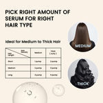 Buy Alps Goodness Softening Hair Serum with Coconut, Argan Oil & Vitamin E (10 ml) - Purplle