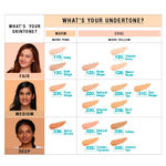 Buy Maybelline New York Fit Me Foundation 115 + Fit Me Concealer 10 30 ml + 6.8 ml - Purplle
