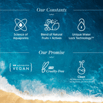 Buy Aqualogica Detan + Dewy Sunscreen with Cherry Tomato & Hyaluronic Acid with SPF 50 & PA++++ - 15 gm - Purplle