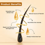 Buy Good Vibes Keratin Nourishing Conditioner (200 ml) For Smoother, Shinier Hair | Nourishes & Controls Frizz | Repairs Damage | Made with Wheat, Soy and Corn Plant protien - Purplle