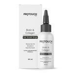 Buy PROTOUCH Biotin & Collagen Hair Growth Drops (60 ml) - Purplle