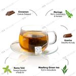 Buy Tea Treasure Slim Life - 1 Teabox (18 Pyramid Tea Bags) - Purplle