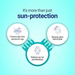 Buy Joy Hello Sun SunBlock & Anti Tan Lotion Sunscreen SPF20 PA++ (2X200 ml) - Purplle