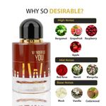 Buy RiiFFS Wonder Of You Perfume for Women With 100 ml - Purplle
