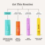 Buy FoxTale - The Daily Duet Hydrating Cleanser (100ml) - Purplle