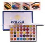 Buy Beauty Glazed Reversal Planet Eyeshadow Palette (1.80 gm) - Purplle