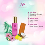 Buy Gin & Tonic - Hello Eye Candy by Perfume Lounge | Womens Long-lasting Fresh & Floral Perfume 20 ml - Purplle