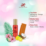Buy Gin & Tonic - I am a Hot Mess by Perfume Lounge | Womens Long-lasting Fresh & Floral Perfume 20 ml - Purplle