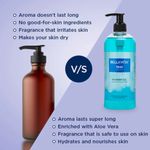 Buy Bella Vita Skai Aquatic Shower Gel 500 ml - Purplle
