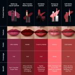 Buy Swiss Beauty Ultra Smooth Matte Lip Liquid Lipstick Color Stay - Deep-Maroon (6 ml) - Purplle