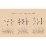 Buy Fix My Curls Complete Curl Care Bundle with Cleansing Shampoo, Hydrating Deep Conditioner and Leave in Cream For Curly And Wavy Hair 250 G Each - Purplle